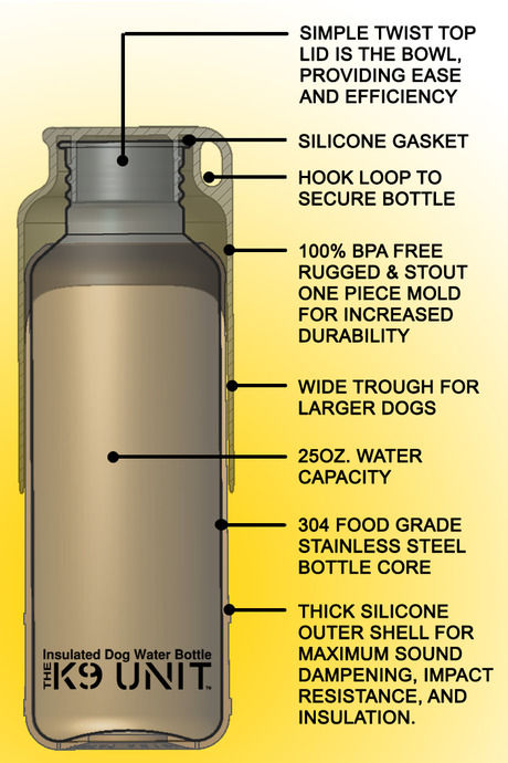 https://www.tws-tactical-gear.com/open2b/var/products/12/76/0-5c47bd86-690-H2O4-K9-Dog-Water-Bottle.jpg